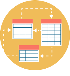 お客様情報、会員ID番号受信