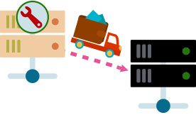 ミニポップサーバーにデータを移動